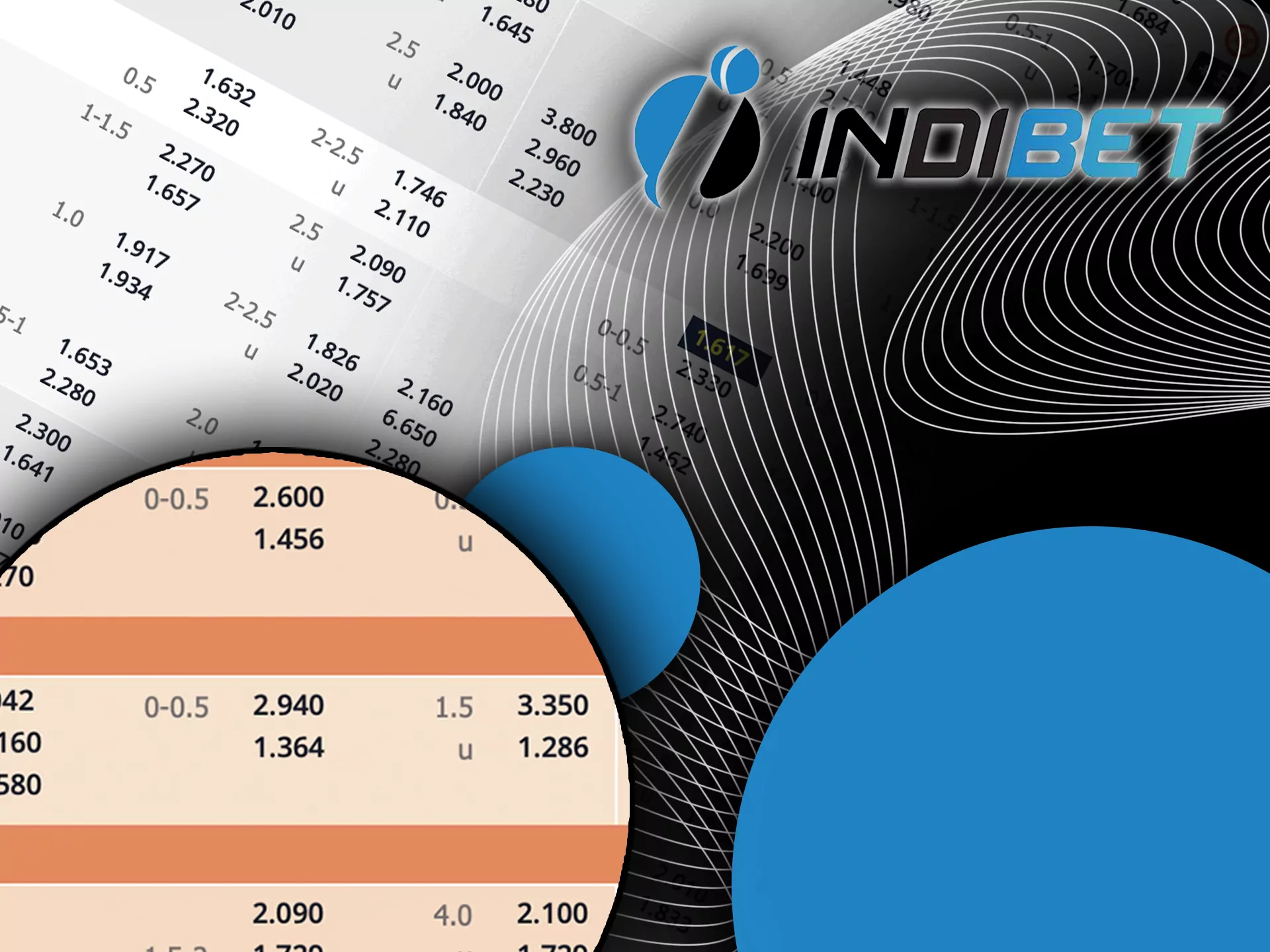 Indibet has attractive odds on most of the events.