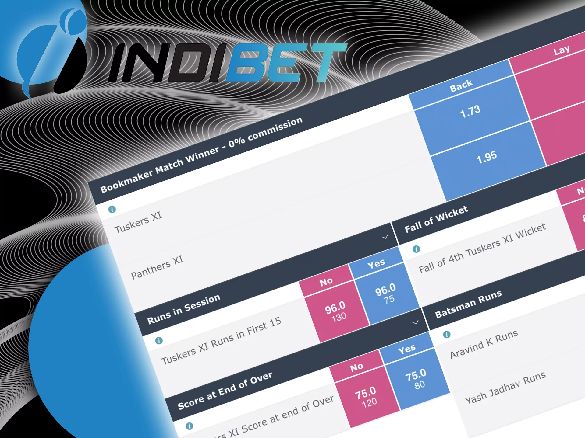 You have to create an account and top it up to start betting in Indibet.