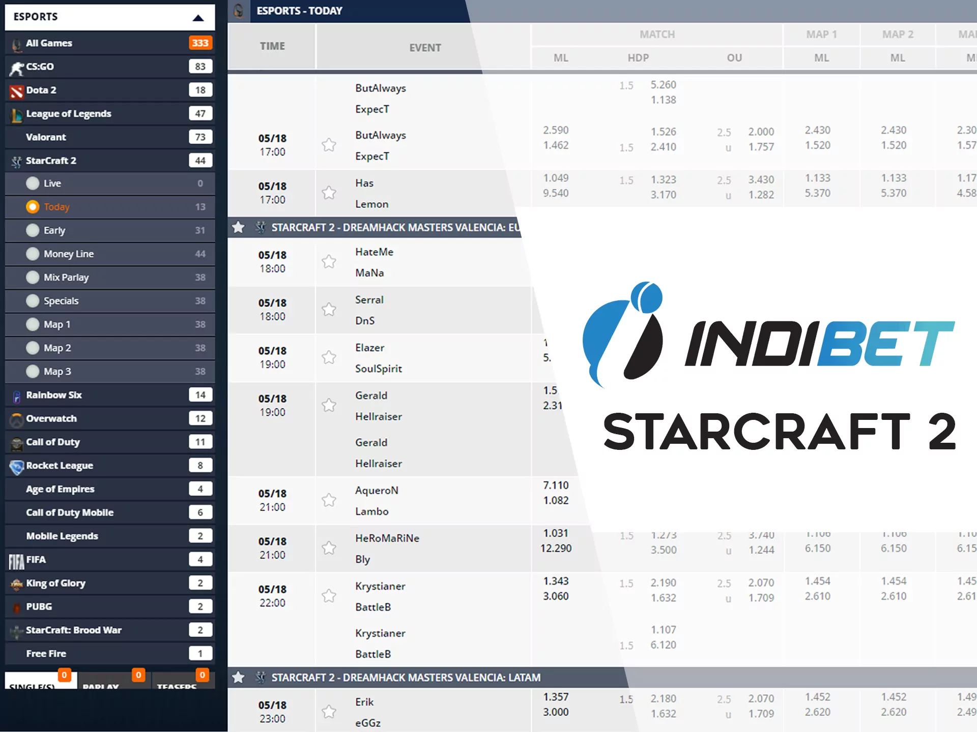You can also place bets on Starcraft 2 at Indibet.